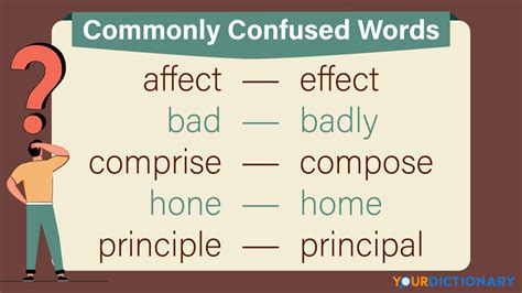 Commonly Confused Words And How To Conquer Them Yourdictionary