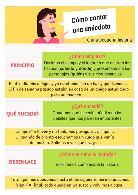 Infografía Para Guiar A Los Estudiantes Ele Al Contar Anécdotas Tipos