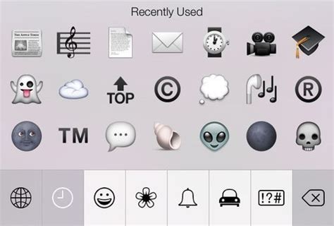 Maybe you would like to learn more about one of these? emoji combinations image by Camille Riggs | Emoji ...