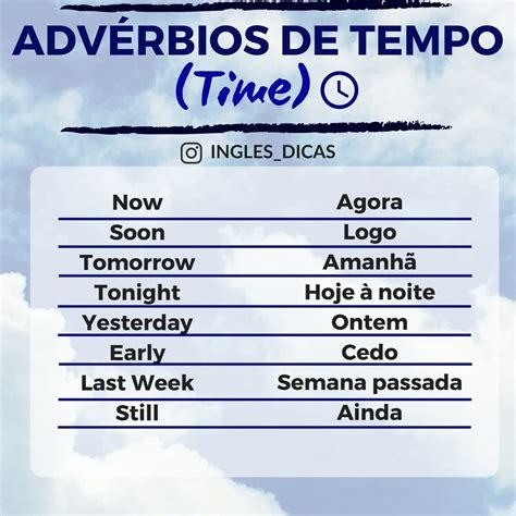 Adverbio De Tempo Em Ingles