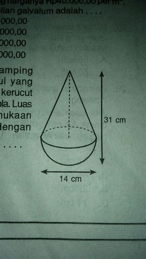 gambar disamping adalah banful yang terbentuk dari kerucut dan setengah bola. luas