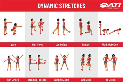 static stretching diagrams