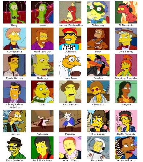 Lista 97 Foto Imágenes De Todos Los Personajes De Los Simpson Mirada Tensa