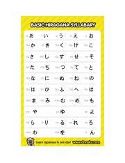 Hiragana Charts Basic Syllabray Course Hero