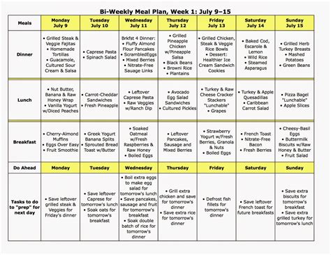 These are more than just breakfast ideas for diabetics. Atkins Induction Sample Menu - Diet Plan