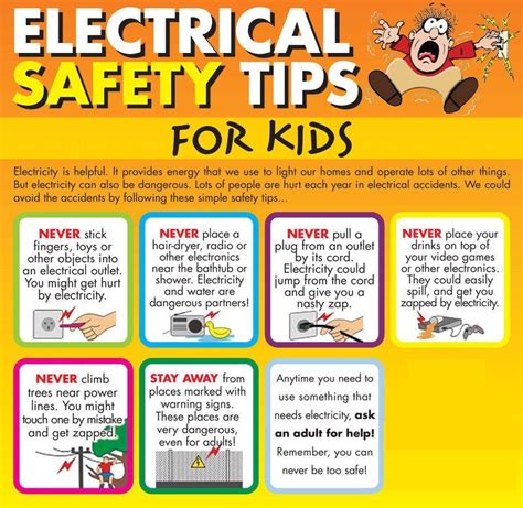 Rules For Electrical Safety Tife