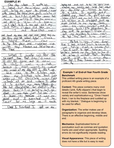 How To Write A Essay For 4th Graders 4th Grade Writing Worksheets