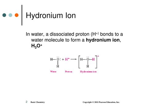 All About Hydronium Ions