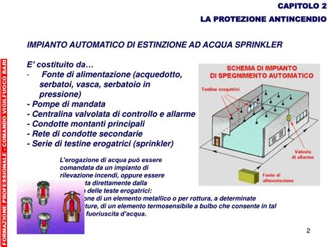 PPT CAPITOLO 2 LA PROTEZIONE ANTINCENDIO PowerPoint Presentation