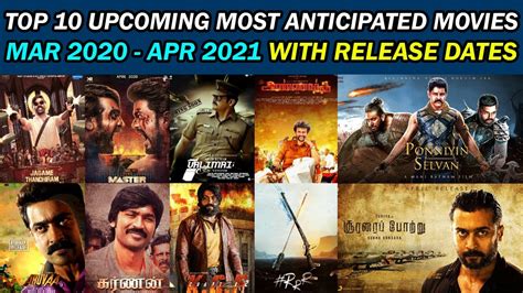 The new year started off with the hilariously informative history of swear words hosted by nicolas cage, which is exactly what it says on the tin, full of naughty words and why we use them. Top 10 Most Anticipated Upcoming Movies | 2020-2021 | With ...