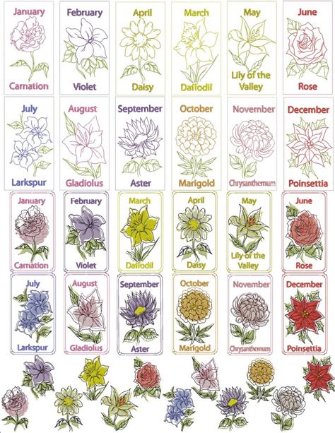 Free Birth Flower Chart With Meanings