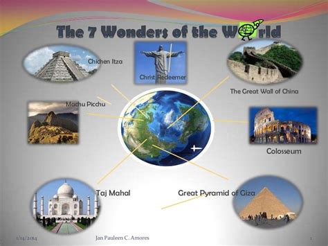 Original 7 Wonders Of The World Names About Townsville