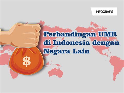 Infografis Perbandingan Upah Minimum Indonesia Dan Negara Tagar