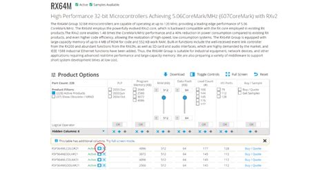 How To Find Rohs Compliance Certificate By Part Name Renesas