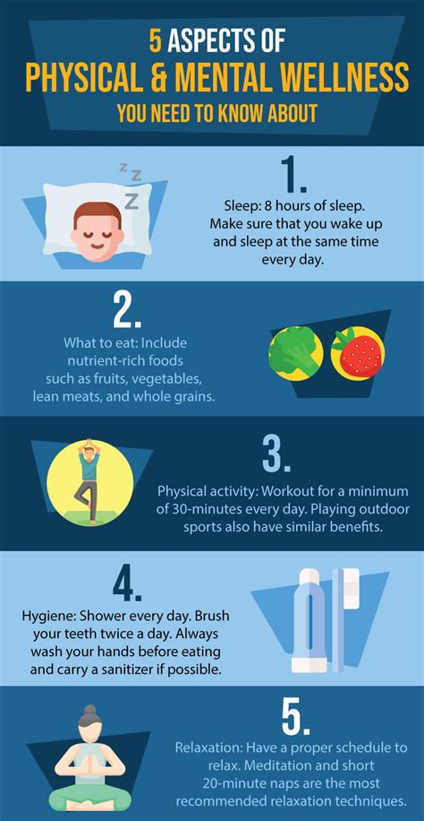 Key Aspects Of Physical Wellness