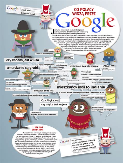 National stereotypes by Google Instant Search | Visual.ly