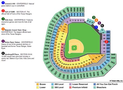 Texas Rangers Interactive Seating Map Elcho Table