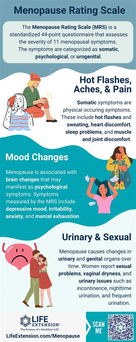 Sexual Devices Sexual Side Effects Of Menopause Kienitvc Ac Ke