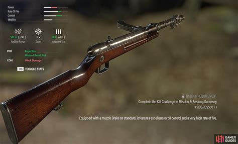 Type 100 Smgs Weapons Sniper Elite 5 Gamer Guides®