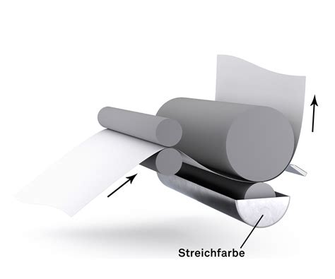 Oberfläche einseitig matt gestrichen (3) gloss gestrichen (2) gussgestrichen (4) edelmatt gestrichen (1) einseitig glänzend gussgestr. Gestrichenes und ungestrichenes Papier - Flyeralarm - DE