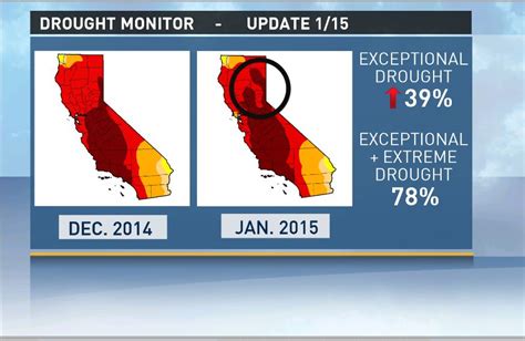 Severe Drought Conditions Worsen In California