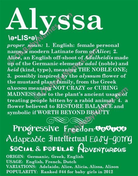 Alyssa Personalized Name Print Typography Print By Ohbabynames 20