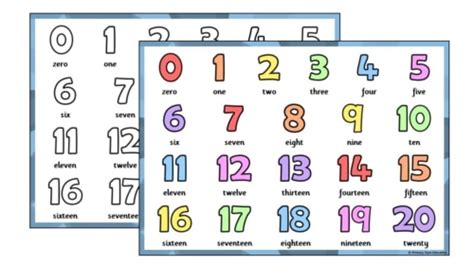 Numbers To 20 Word Mat Primary Stars Education