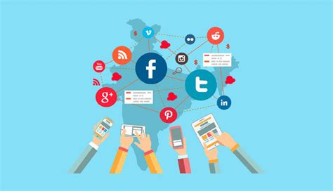Facebook has 77.58%, youtube has 6.79% and pinterest has 2.2%. What is the Scope of Social Media Marketing in India in 2020?