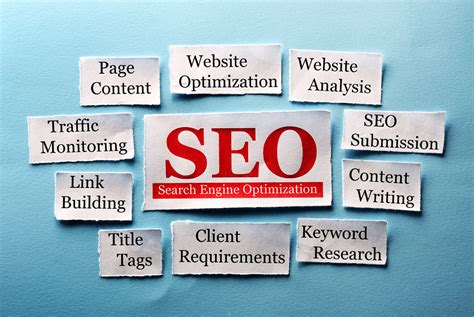 Reasons An Seo Marketing Strategy Is Critical To Your Business