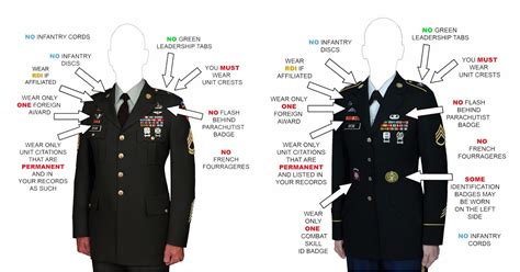 We always wore our normal setup. Army DA Photo Guide: What To Wear - Official D.A Photograph