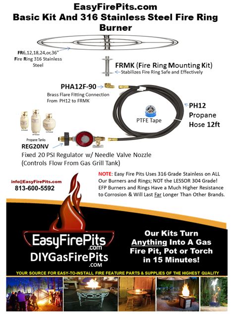 Pin On How To Build Your Own Diy Gas Fire Pit Fire Table Diagrams