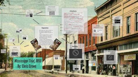Mississippi Trial 1955 By Joshua Tosa On Prezi