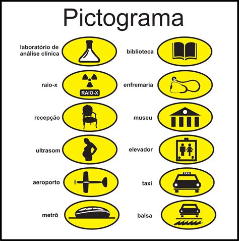 Exemplos De Pictogramas E Seus Significados Ensino