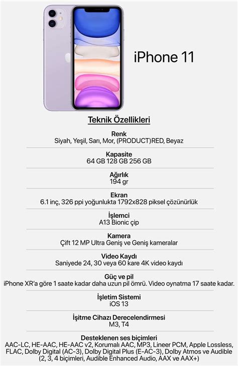 Iphone 11 Pro Ve Pro Max Apple Watch Fiyatı Ve Türkiye çıkış Tarihi