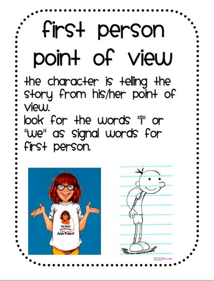 Point Of View Mr Lindsays 5th Grade Class