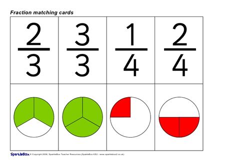 According to doctor peterson of mathforum.org: Fraction games
