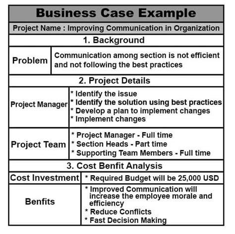 Business Case Definition Example And Template 2023