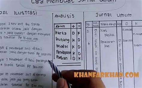 Check spelling or type a new query. Contoh Soal Essay Akuntansi Perusahaan Dagang Beserta ...