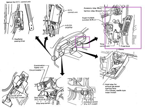 We have 395,350 manuals and are adding more all the time, but it appears that we do not currently have a product manual for this vehicle. 1987 Nissan 200sx Fuse Diagram - Wiring Diagram Schema