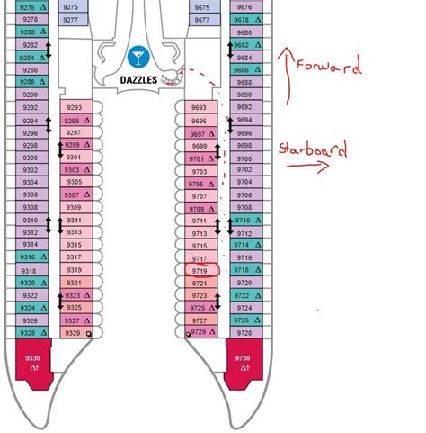 Harmony Of The Seas Muster Station Locations