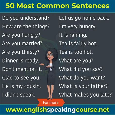 Daily Use Most Common Sentences English Sentences