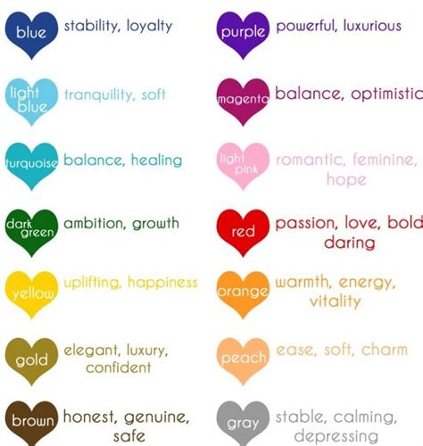 What Do The Different Colored Heart Mean The Meaning Of Color
