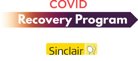 Covid 19 Recovery Program Edms Dental