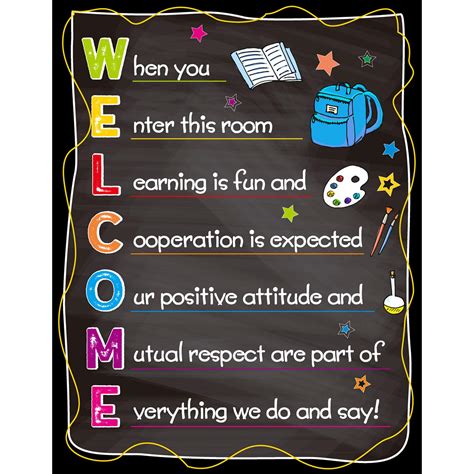 Classroom Decoration Charts For High School