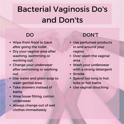 Bacterial Vaginosis Vs Yeast Infections How To Tell The Difference