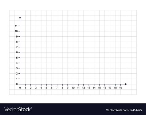 If you would like to use some of our grids, use the link below! Blank x and y axis cartesian coordinate plane Vector Image