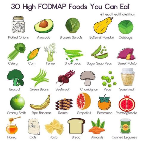 Lots of foods that are high FODMAP, will have a low FODMAP ...
