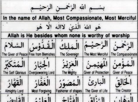 Tazkirah sempoi asma husna 99 nama allah beserta maksud facebook. Bonde Zaidalifah: 99 NAMA ASMAUL HUSNA [NAMA-NAMA ALLAH ...