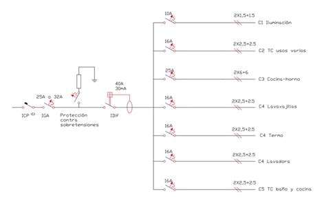 Los 10 Mejores Esquema Unifilar Instalacion Electrica Vivienda En 2022