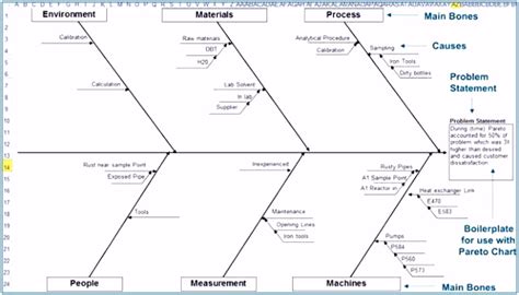 Check spelling or type a new query. 6 Kv Diagramm Vorlage - SampleTemplatex1234 ...